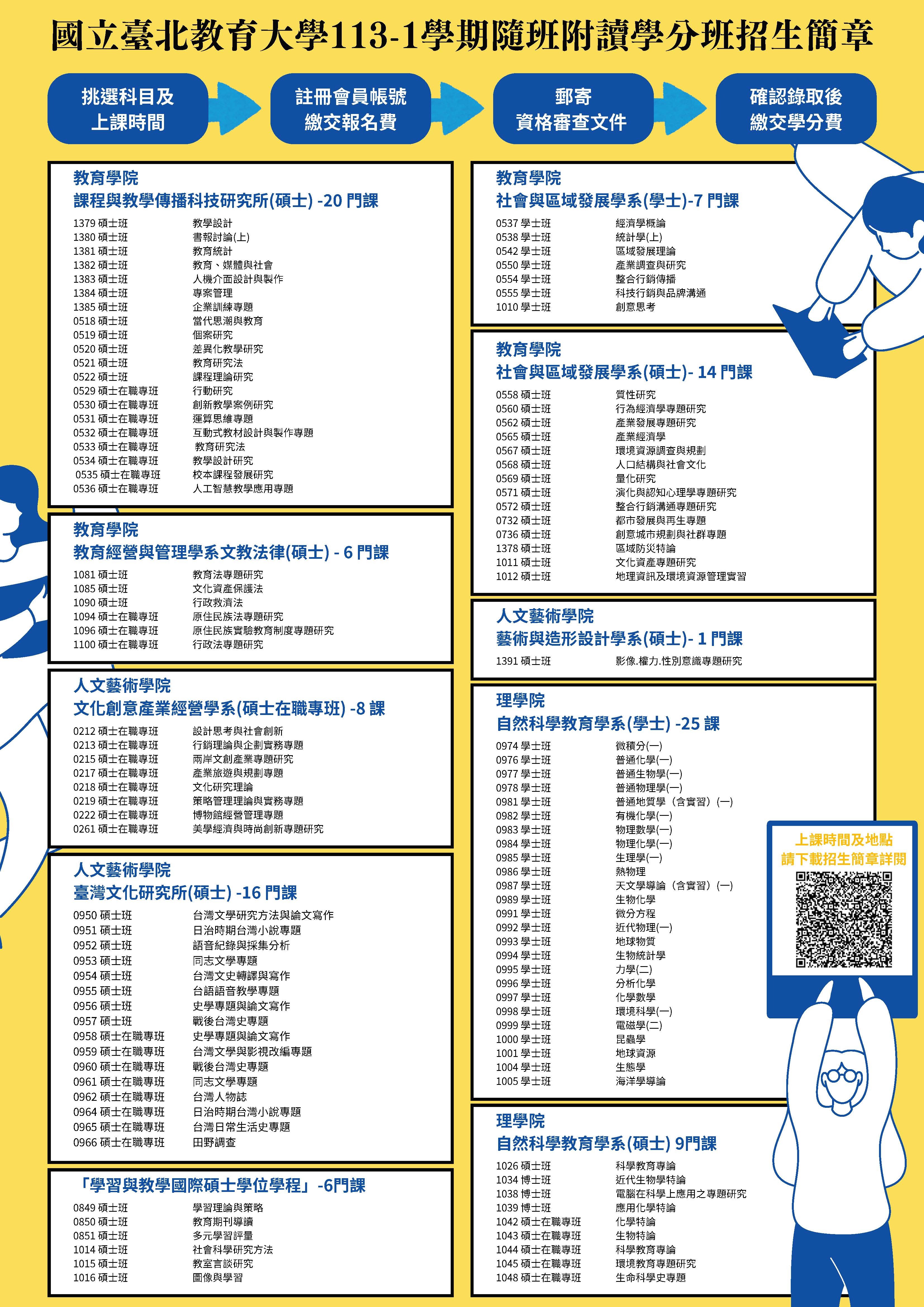113-1學期隨班附讀學分班招生簡章