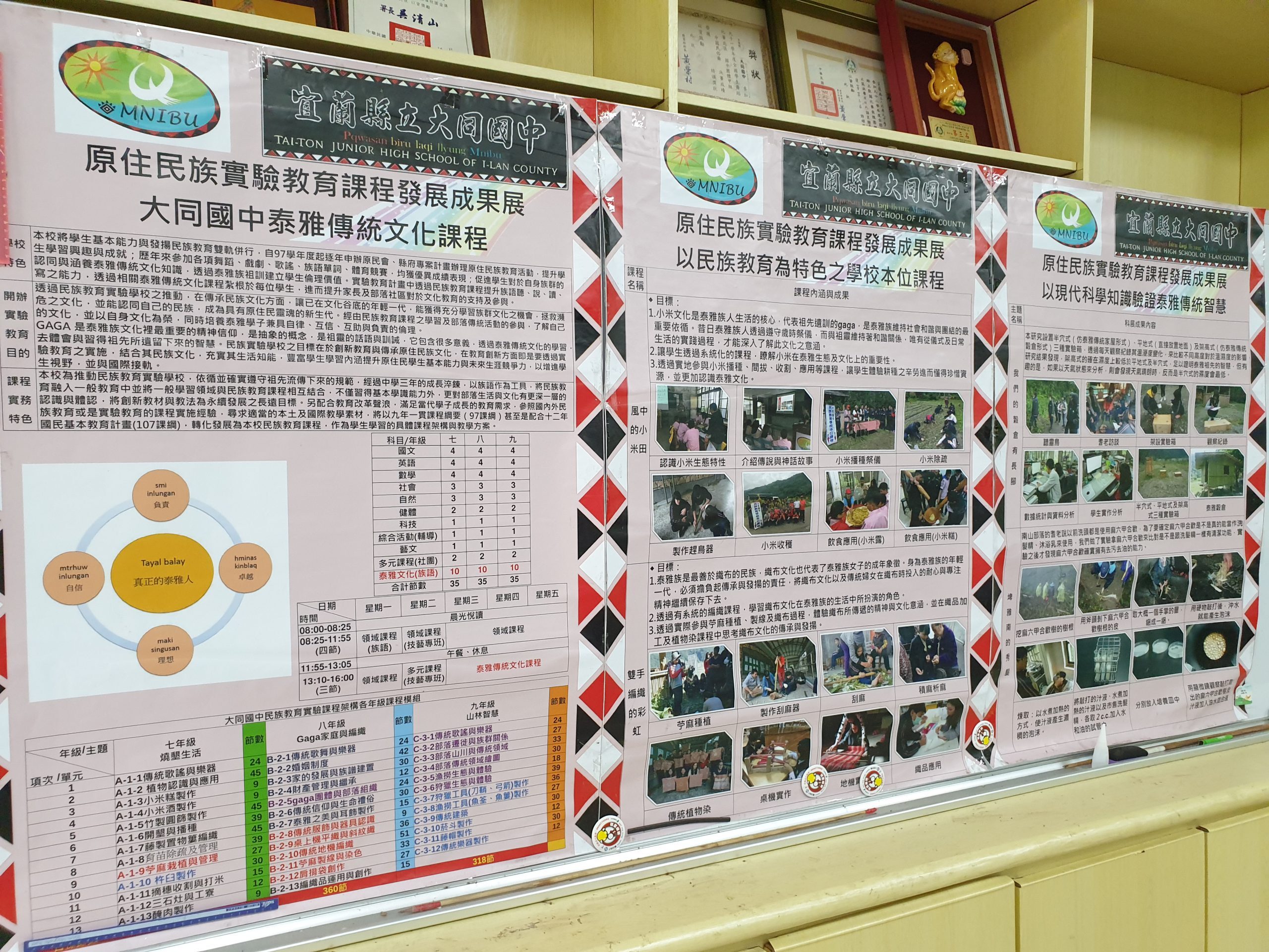 2020年宜蘭縣大同國中民族實驗教育及畢業典禮參訪-8