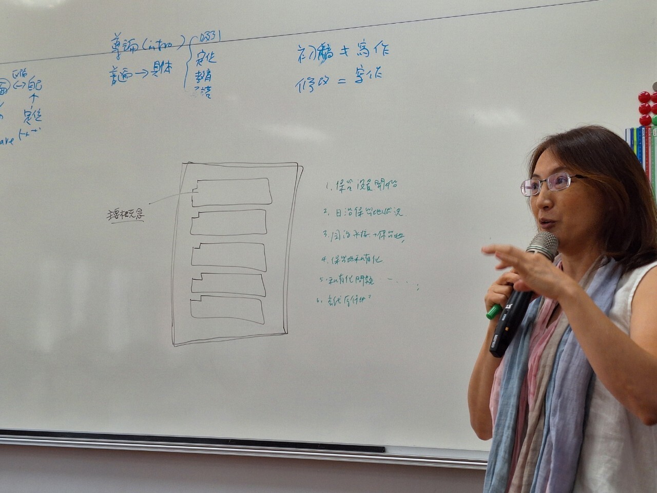 翁志遠老師演講論文寫作方法-5